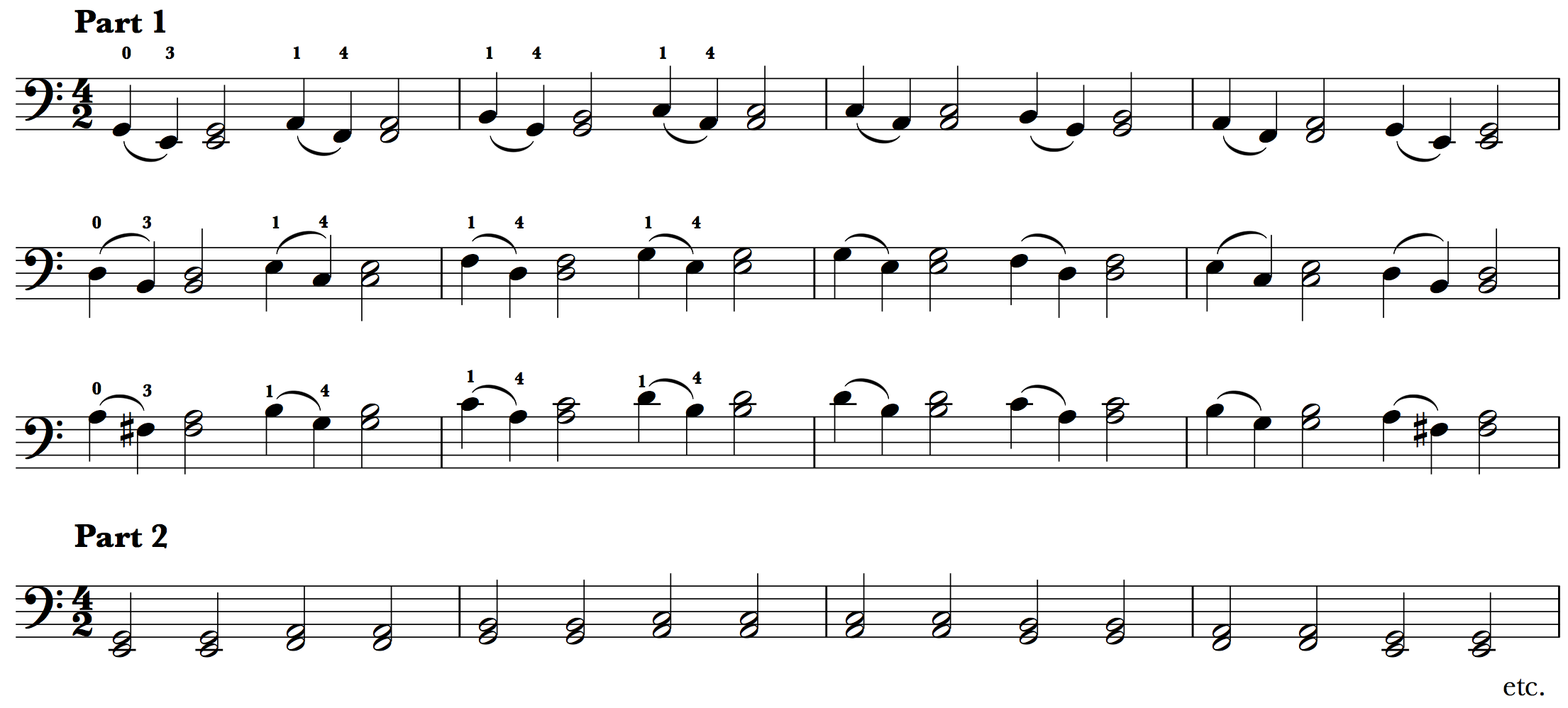 The Beginners Guide to Cello Doublestopping