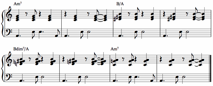 Christian Morris - Introduction to Bossa Nova for Piano - 8notes.com