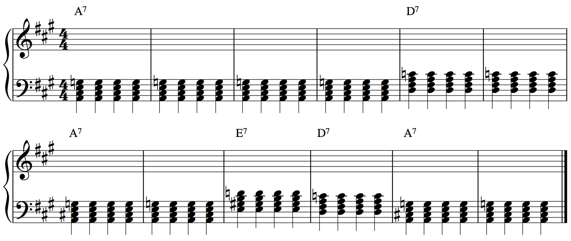 Improvising a 12Bar Blues Melody on the Piano with the Pentatonic