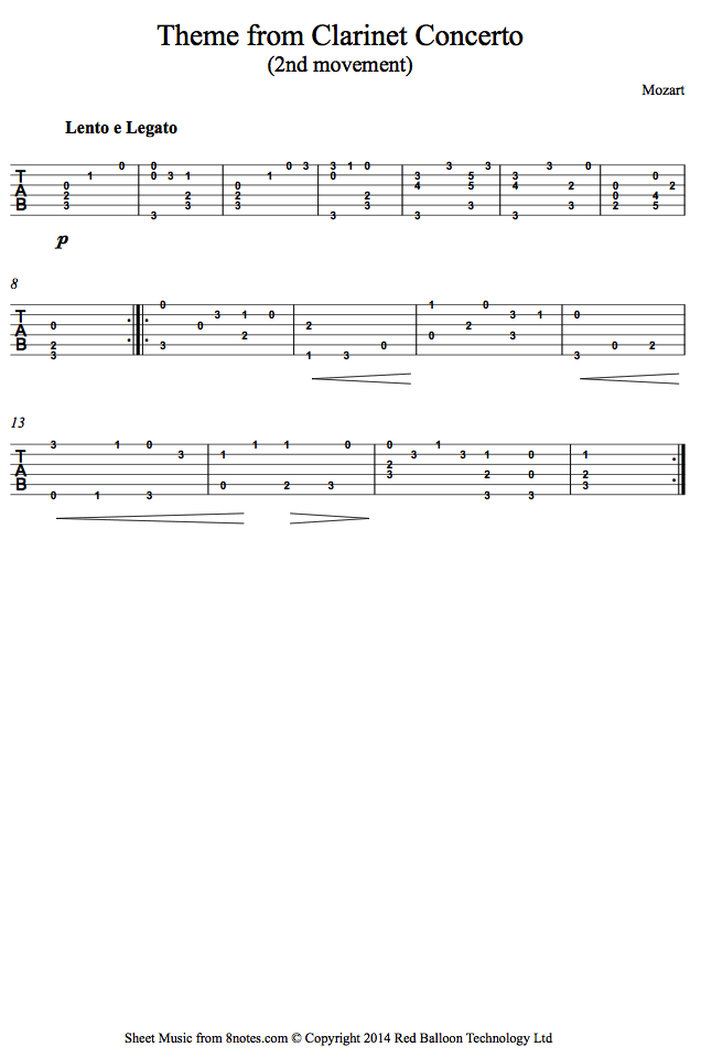 Mozart Theme from Concerto Guitar Tab