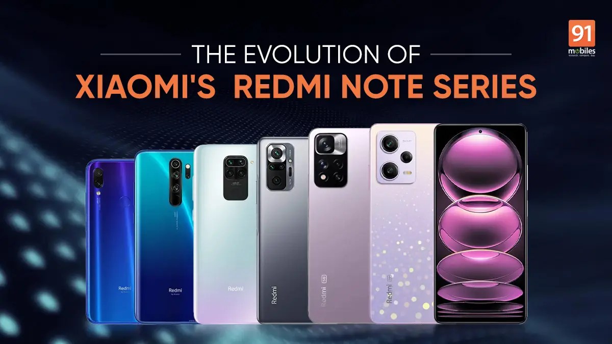 The journey of Xiaomi's popular Redmi Note series in India