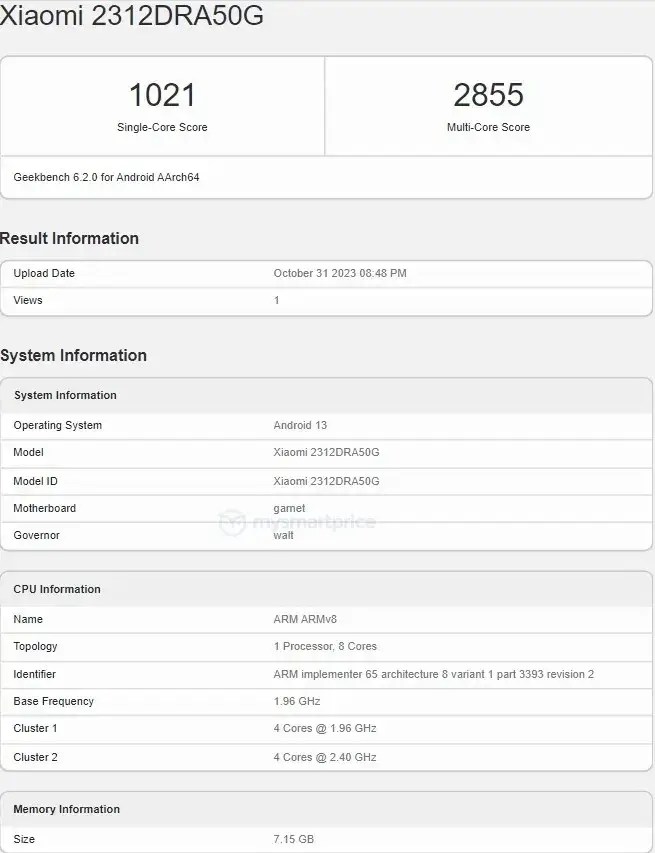 Redmi Note 13 Pro global variant spotted on Geekbench with Snapdragon