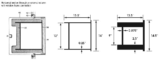 911 Research The Perimeter Walls