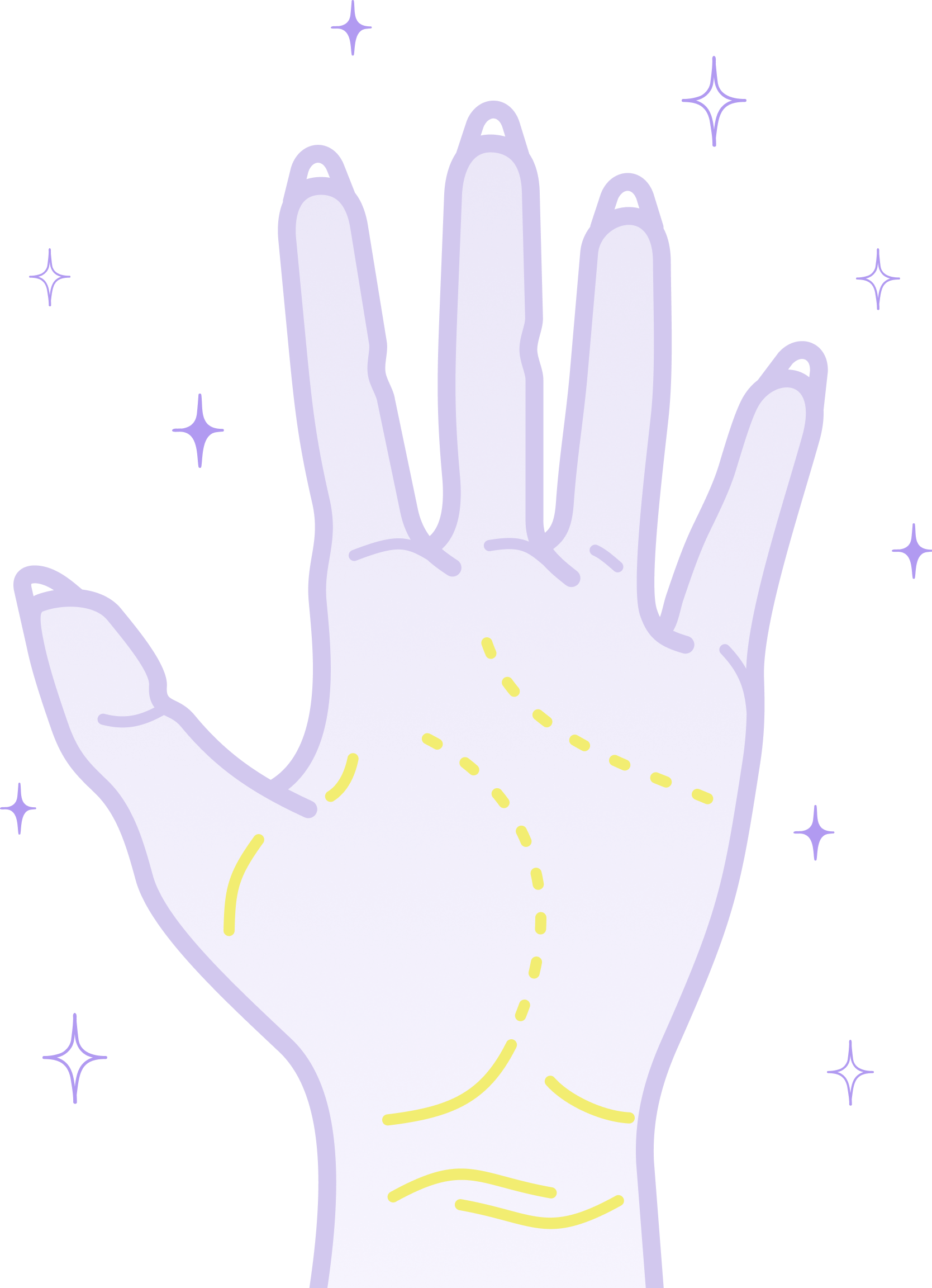 Free Palm Reading Online For Male, Female Right Hand