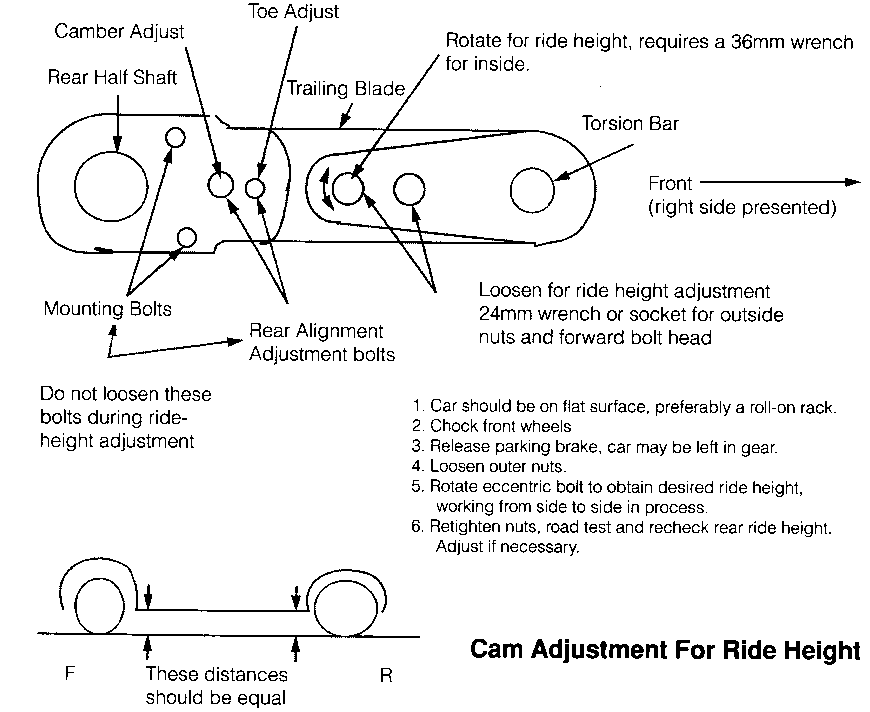 944 rear camber adjustment? Pelican Parts Forums
