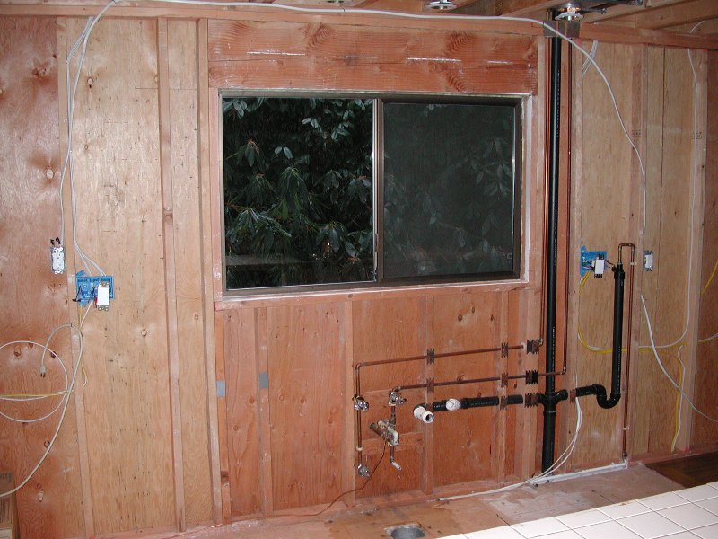 Height At Kitchen Sink