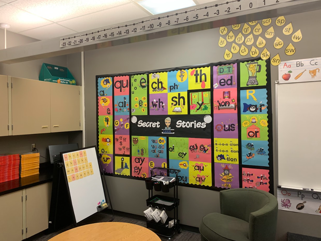 First day of school jitters PennHarrisMadison back in session 95.3 MNC