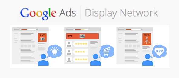 Search vs. Display Which Adwords Network Should You Use?