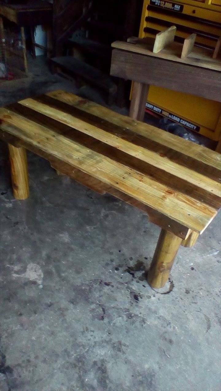 Rustic Coffee Table Made from Pallets 99 Pallets
