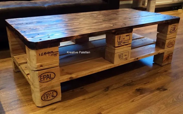 They are issued by the national central banks of the eurosystem or the european central bank. Euro Pallet Wood Coffee Table | 99 Pallets