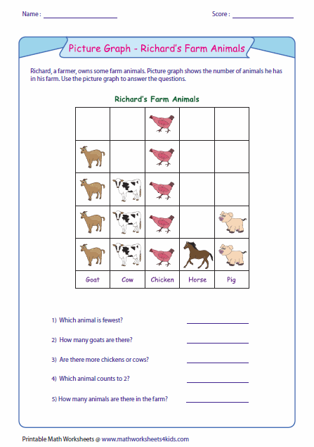 Pictographs Worksheets Free Download | 99Worksheets
