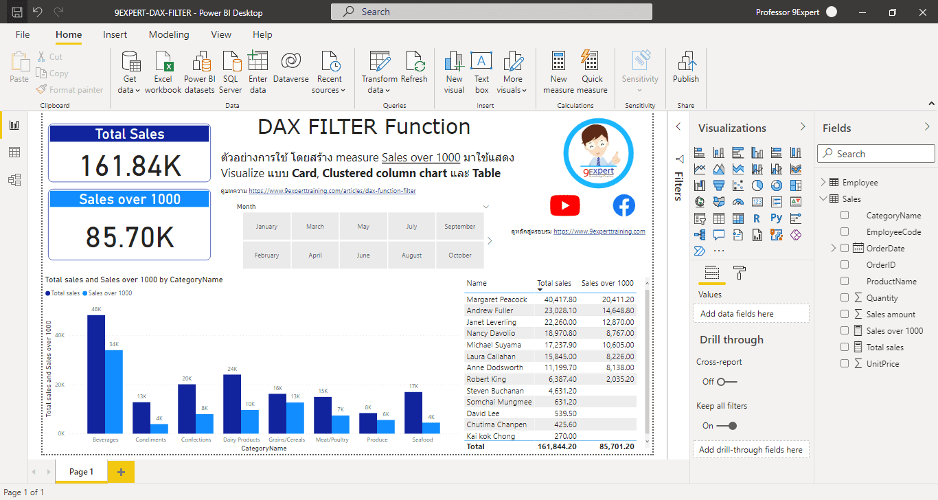DAX Function FILTER พร้อมตัวอย่างการใช้งาน 9Expert Training