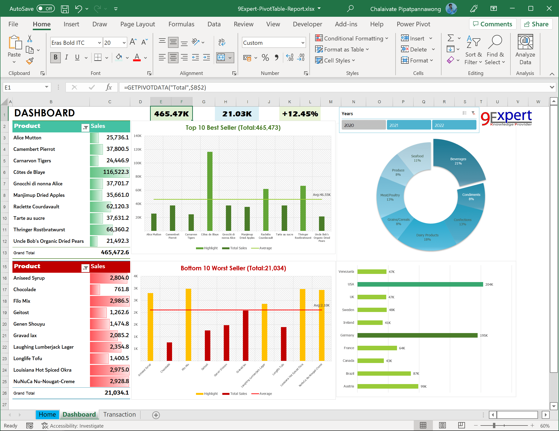 เปรียบเทียบ Microsoft Excel กับ Google Sheets 9Expert Training