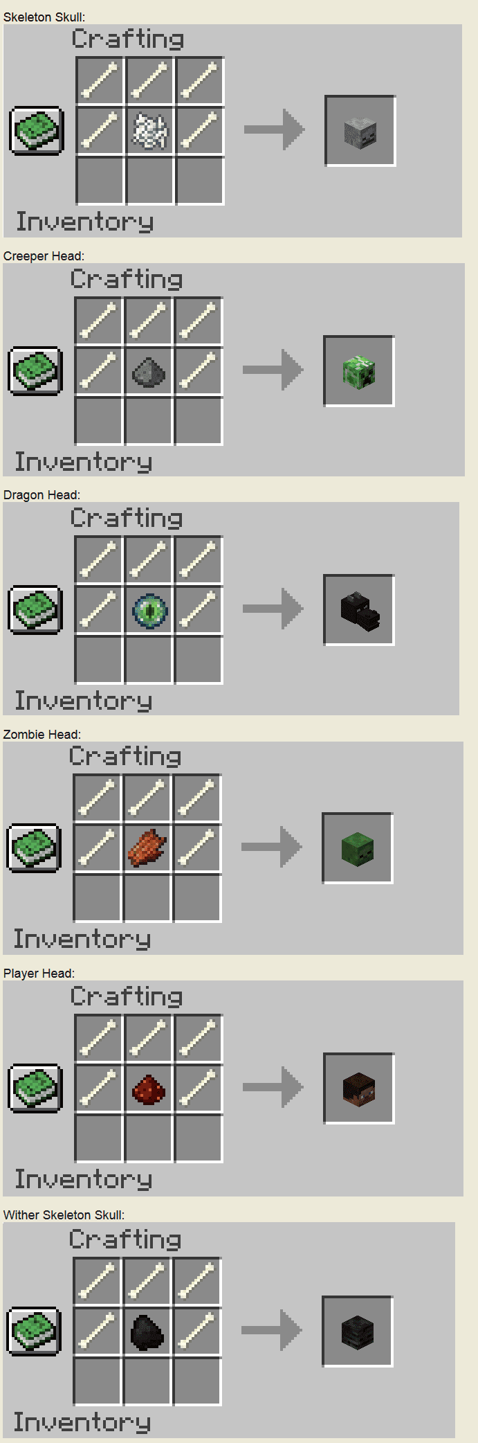 Recipe Sequence Create Mod