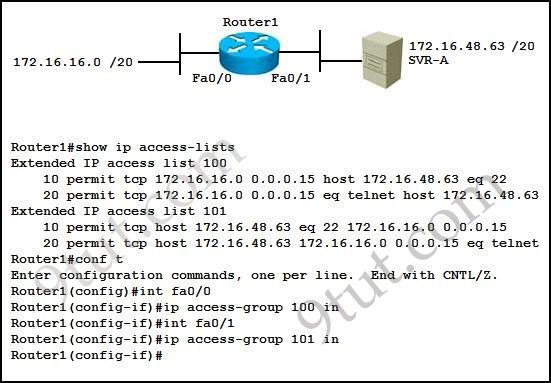 ACCESS LIST QUESTIONS 2 BEAT THE CCNA