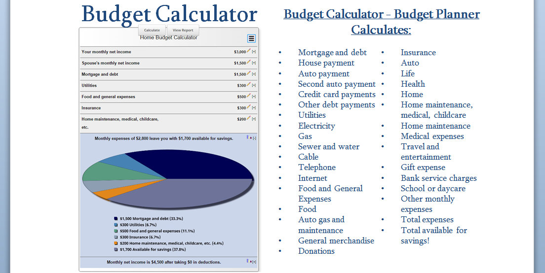 Budget Calculator Budget Planner MLS Mortgage