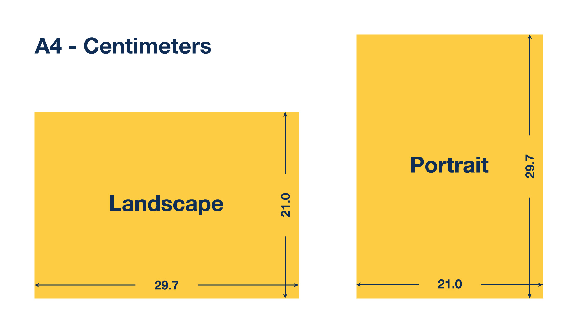 a4 size in cm dimensions