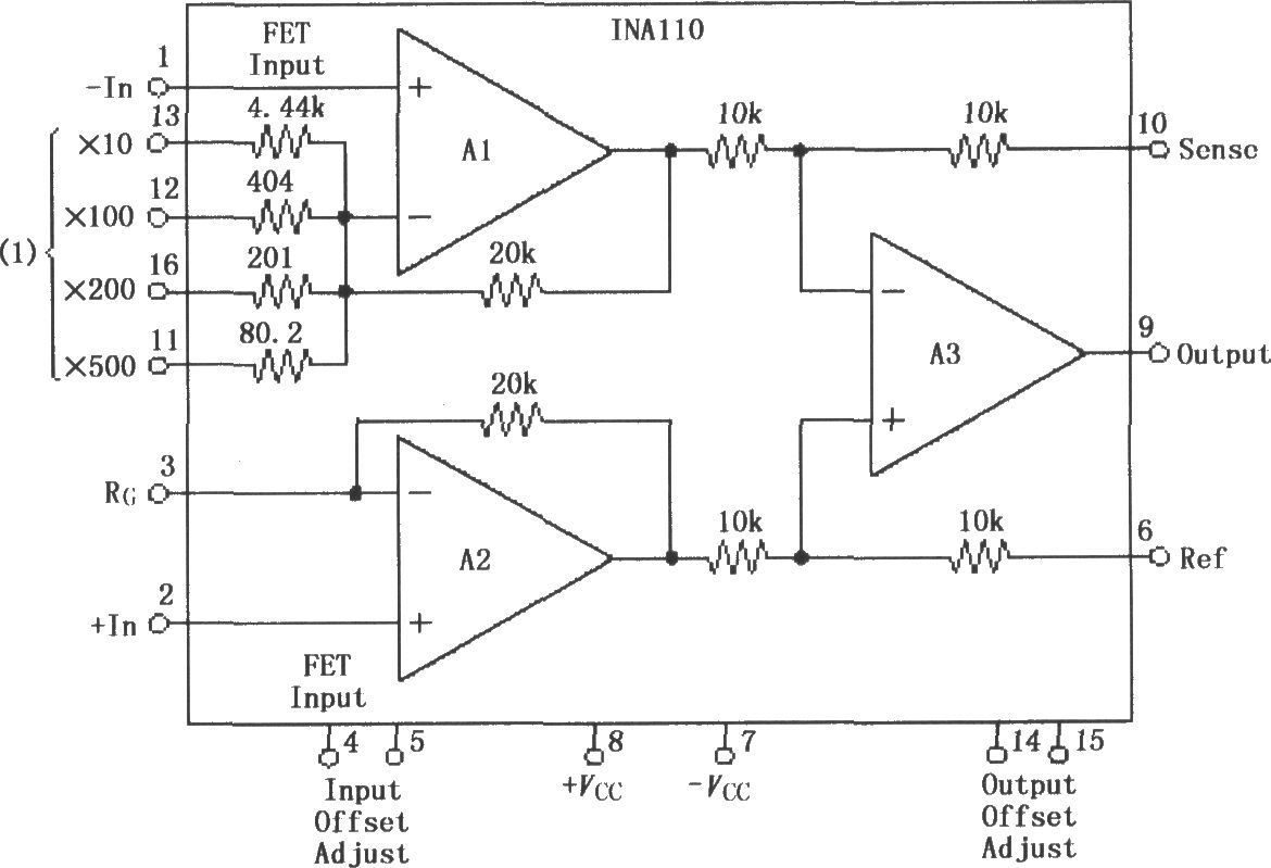 快速稳定时间FET输入放大器INA110_线性放大_新满多