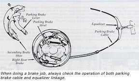 How to Fix Your Parking Brake