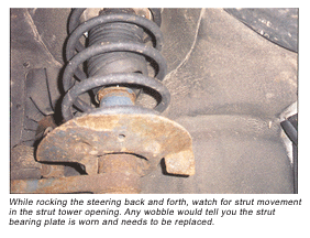 How to Inspect Your Car's Suspension