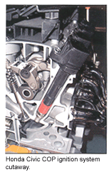 How to Analyze Ignition Misfires