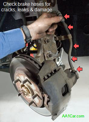 How To Replace Brake Pads