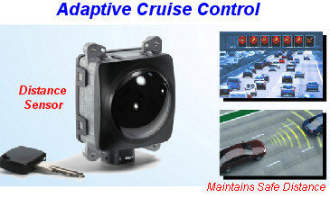 Diagnose Cruise Control