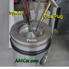 Light-Duty Diesel Diagnosis