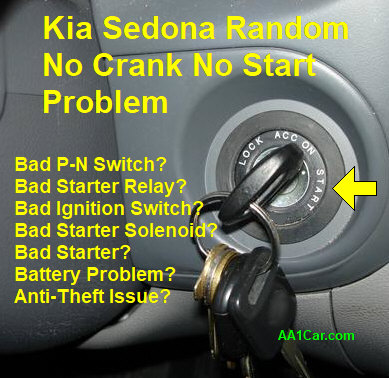 Kia Sedona Random No Crank No Start Problem