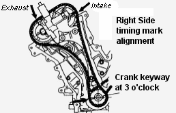 Ford & Mazda 3.0L V6 Timing Chain Replacement