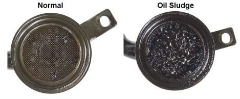 What Every Motorist Should Know About Motor Oil