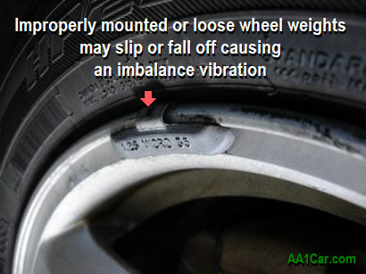 Causes of Tire Vibration