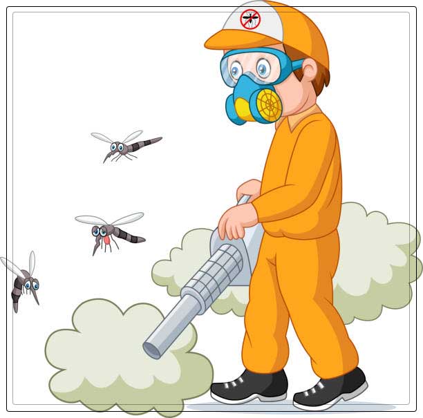 Fumigation Procedure and Types Al Ardh Alkhadra