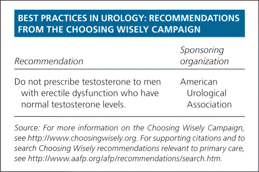 Erectile Dysfunction AAFP