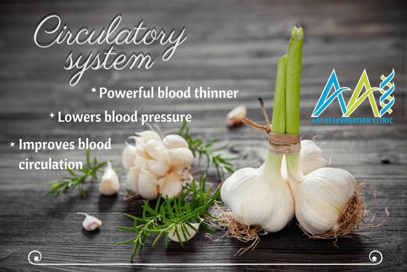 Fix Heart Disease Naturally and Effectively AAI Clinics