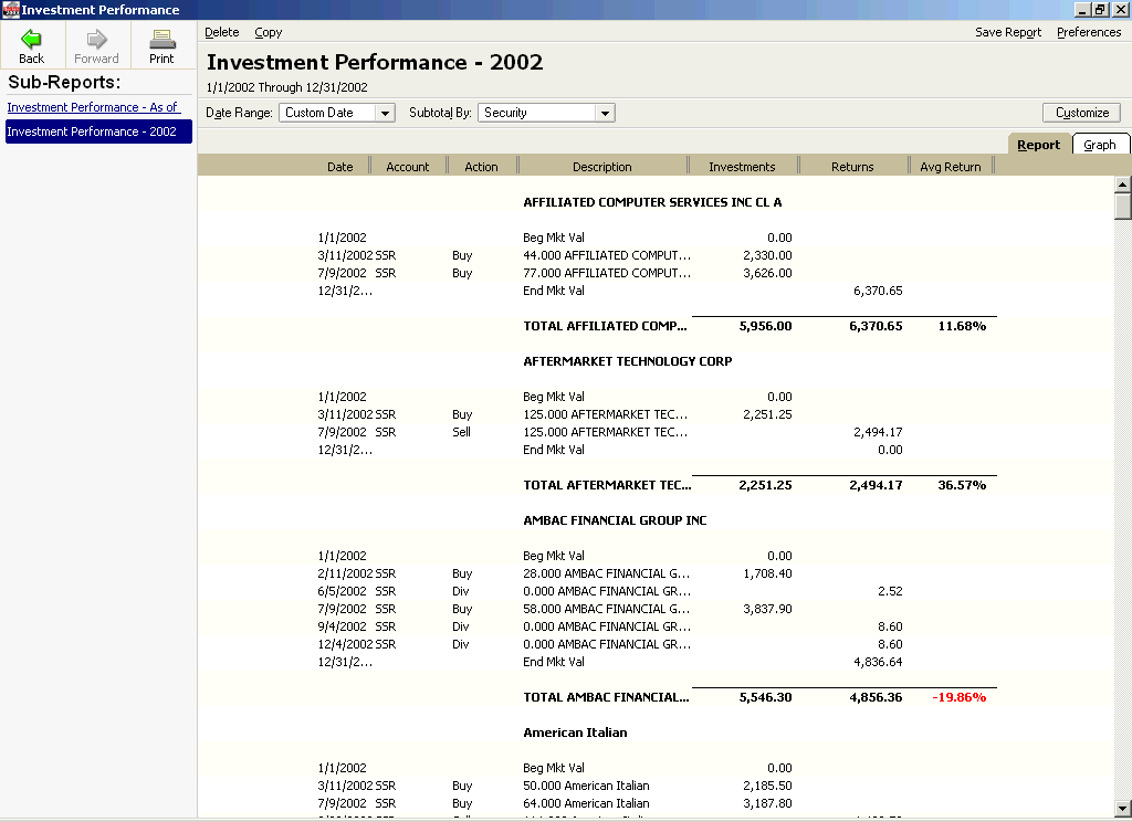 Feature Quicken 2003 Premier vs. Money 2003 Deluxe AAII