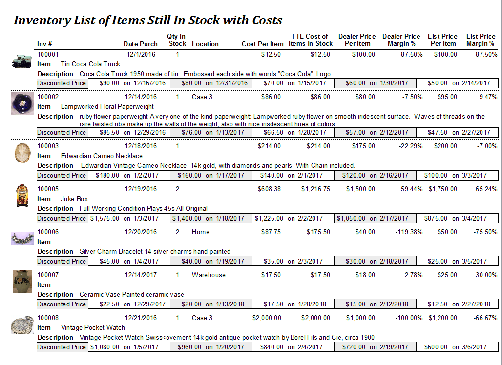 Inventory Price List Report