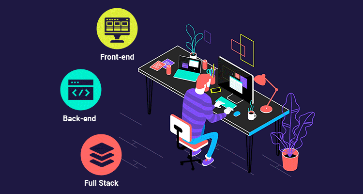 fullstackdevelopment Aalpha