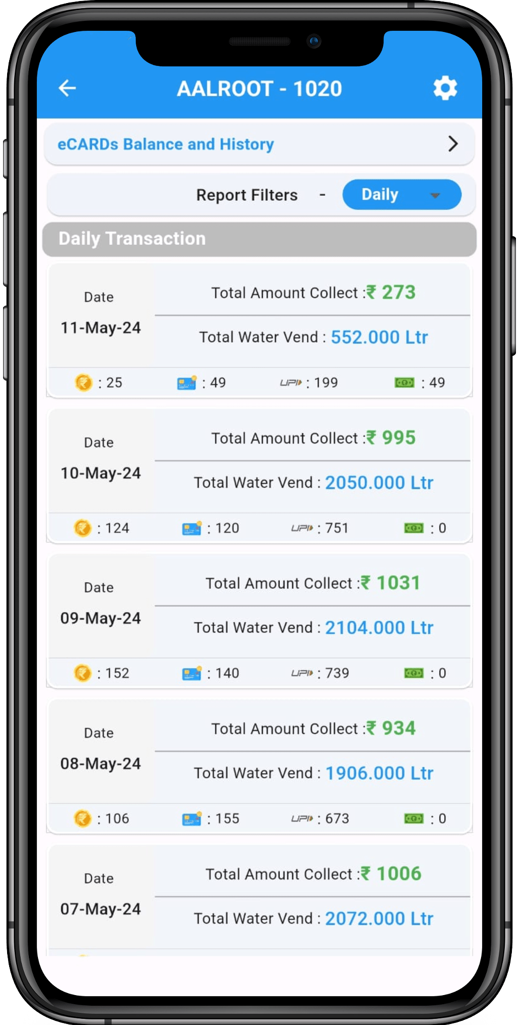 Water Vending Machine – AALROOT