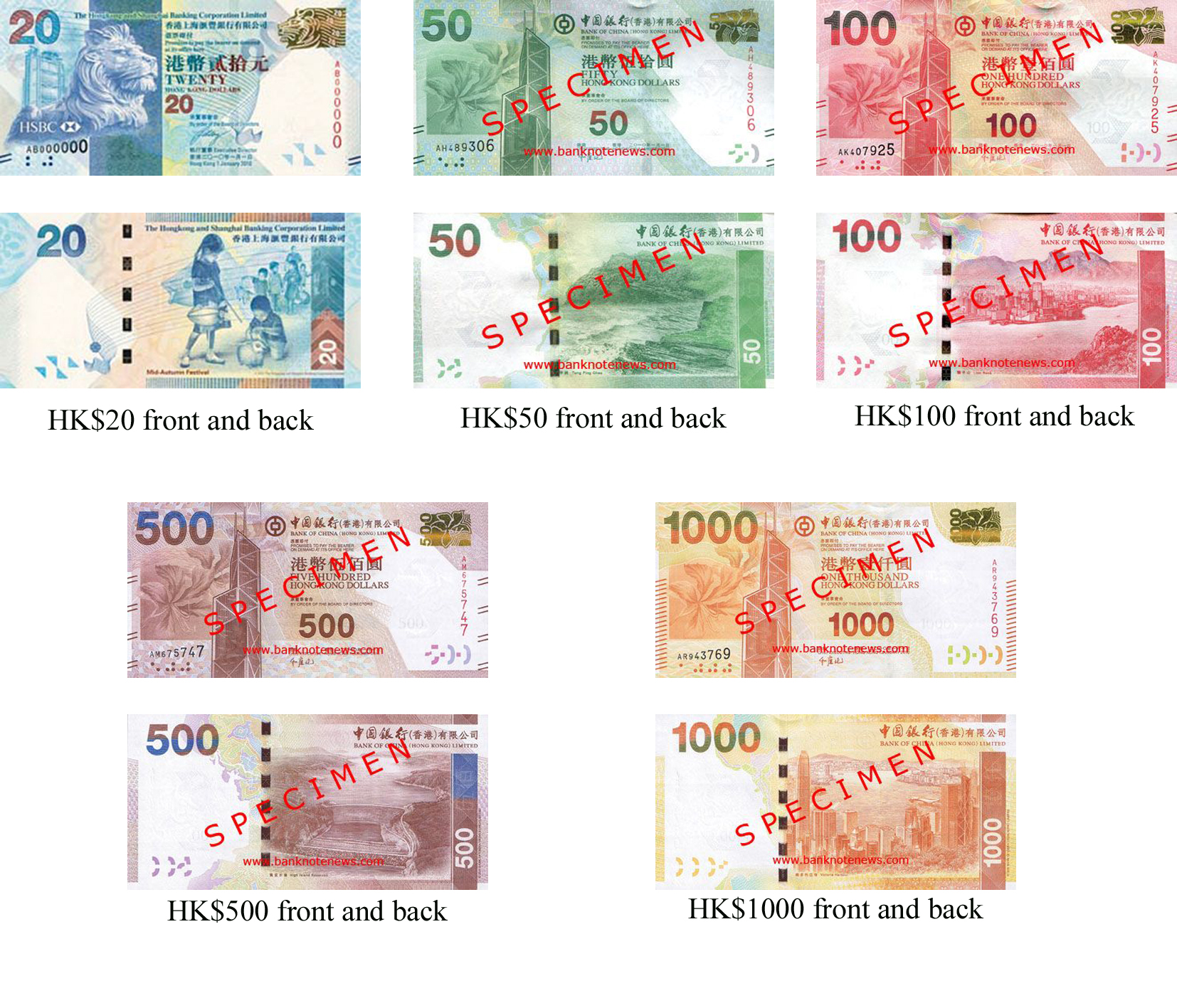 Carrying HK Dollars Amount clarity Hong Kong Forum Tripadvisor