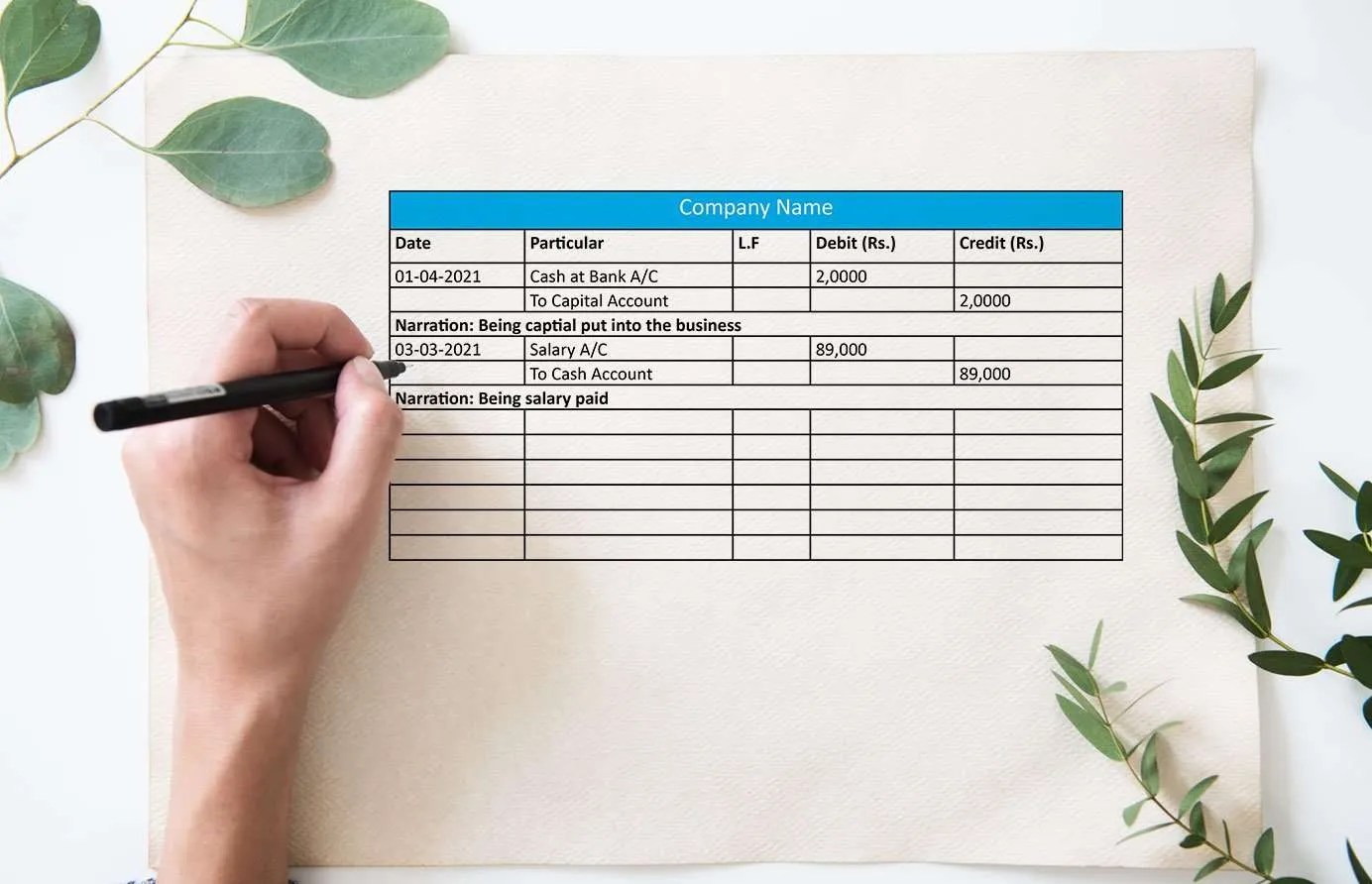 A Beginner's Guide to Journal Entries A and M Education