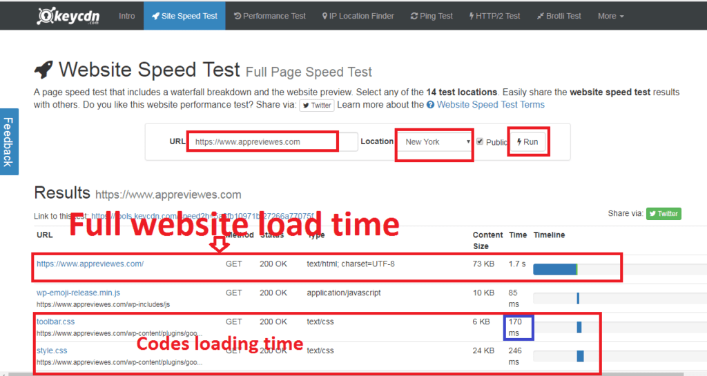 How to Test Template Working Properly or not and Find website speed