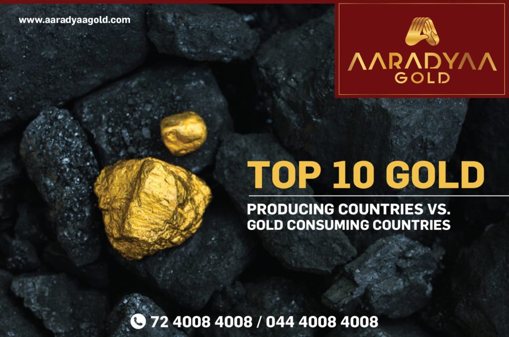 Top 10 gold producing countries vs. gold consuming countries Aaradyaa Gold Private Limited