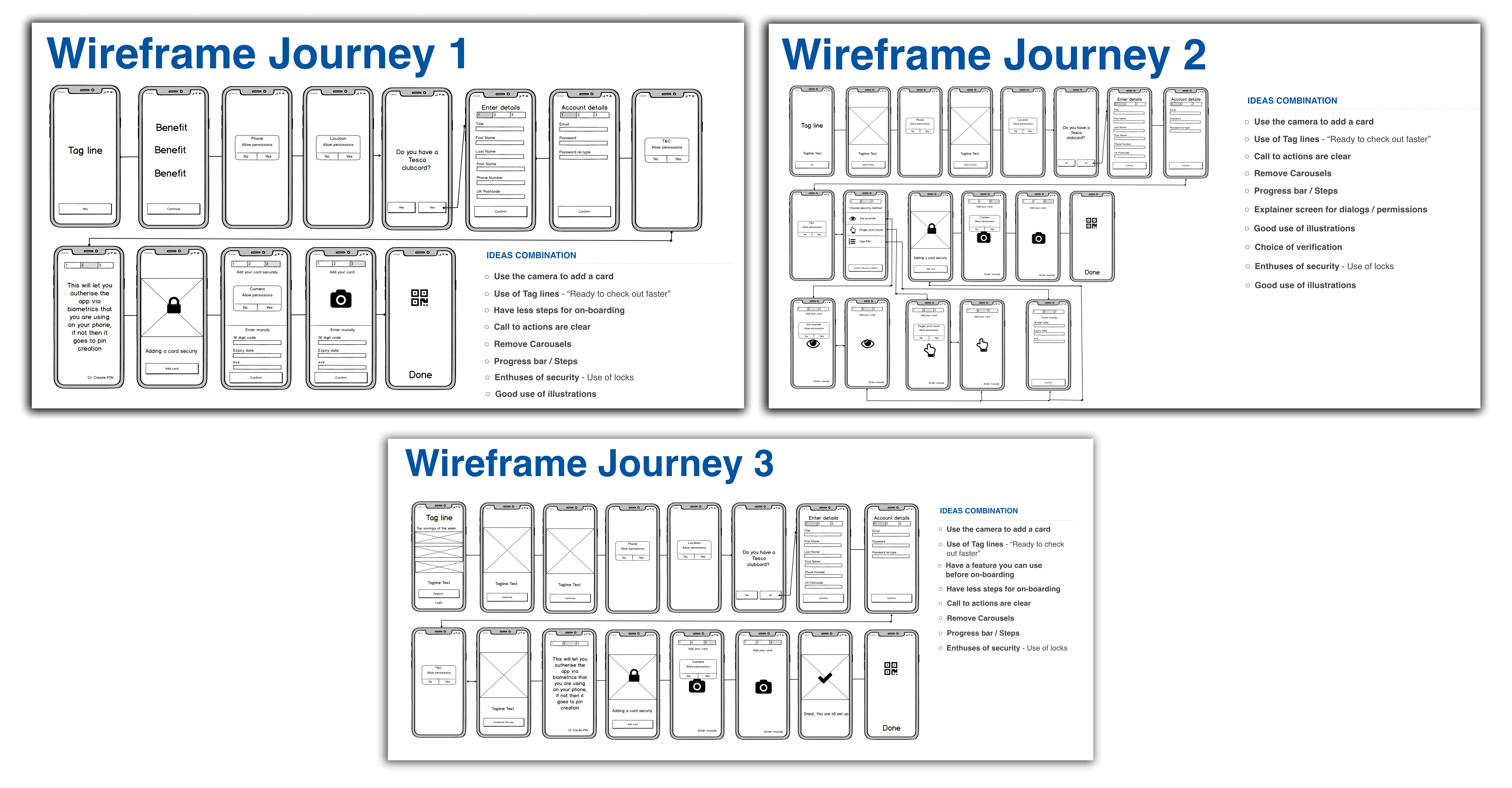 Aaron Norman Tesco Onboarding