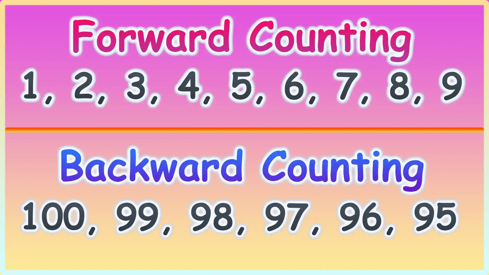 List of squares from 1 to 50 – AAtoons Kids