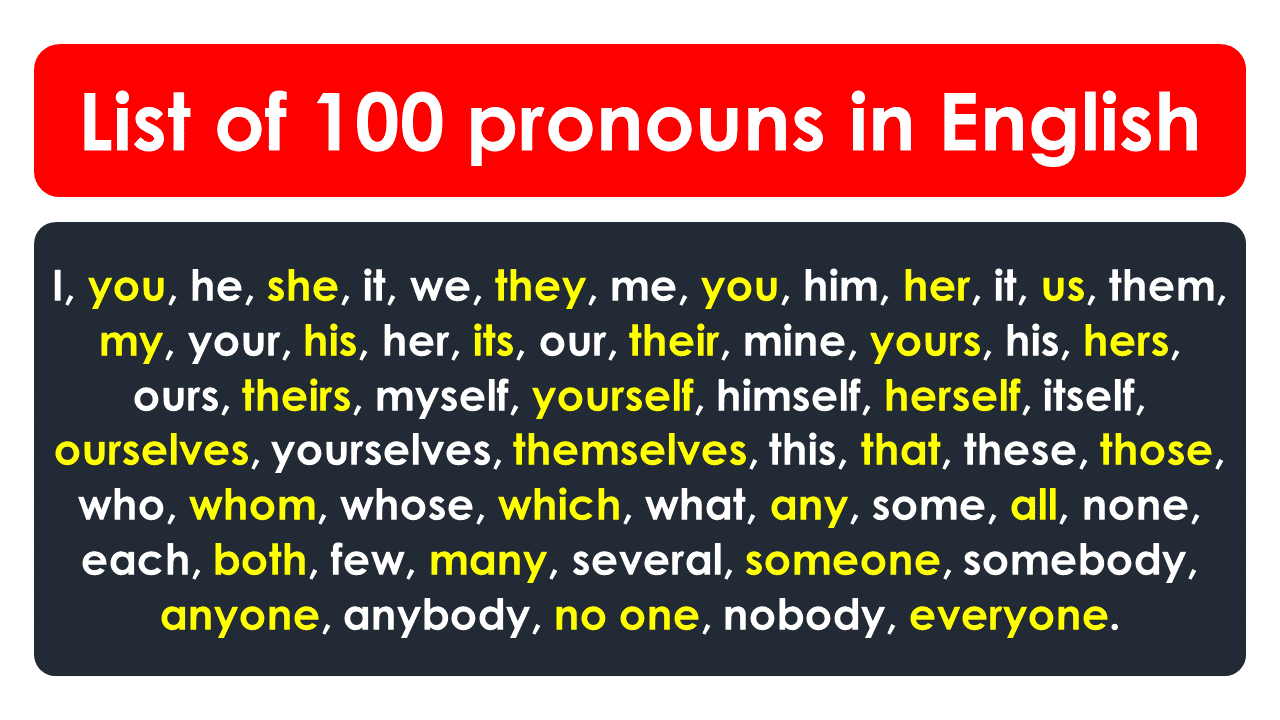 List of 100 pronouns in English