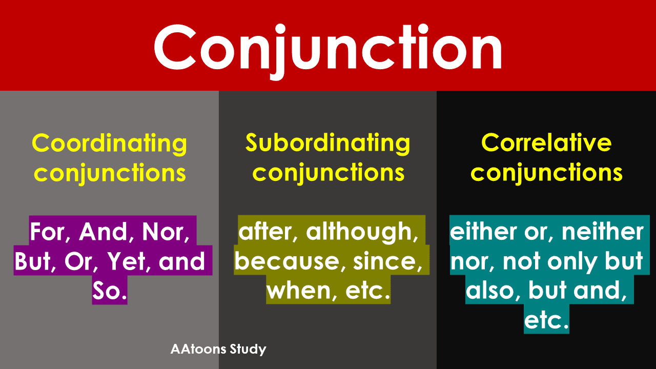 Conjunction Definition Types and Exercises - AAtoons Study