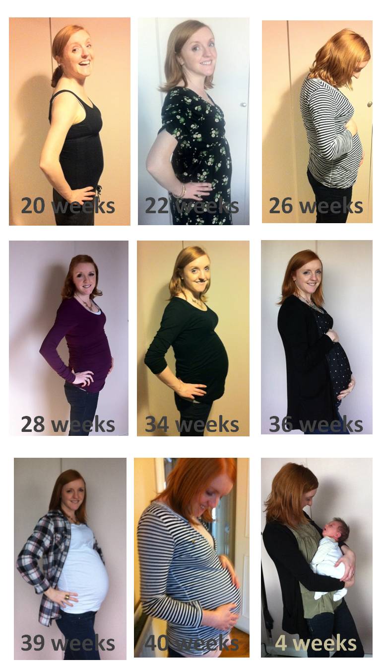 Weekly pregnancy diary Nine months in bump shots and blog posts A
