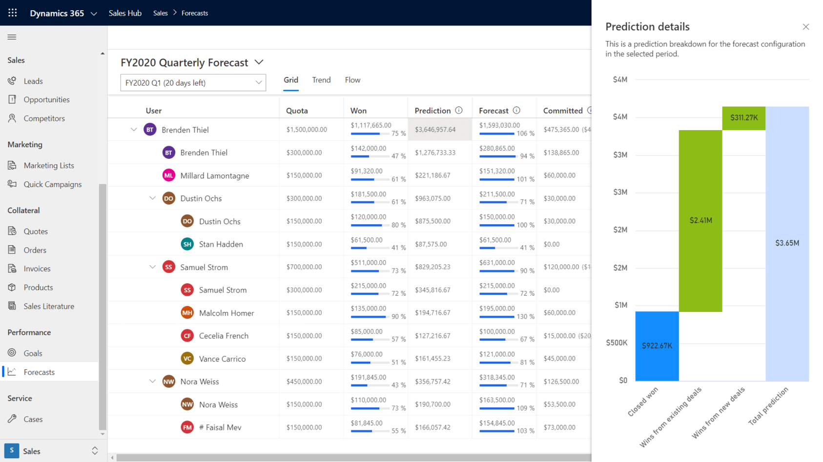 Find the right app Microsoft AppSource