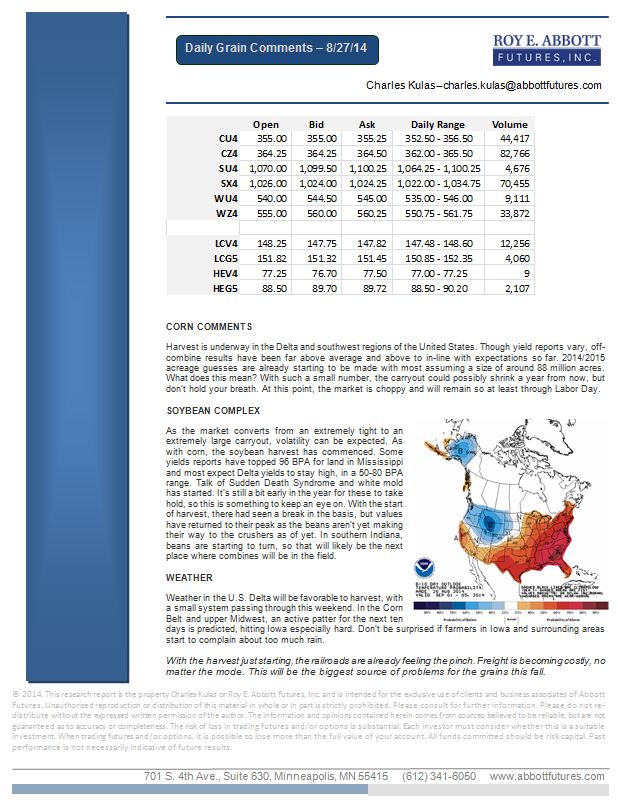 Wednesday Grain Commentary Roy E. Abbott Futures, Inc